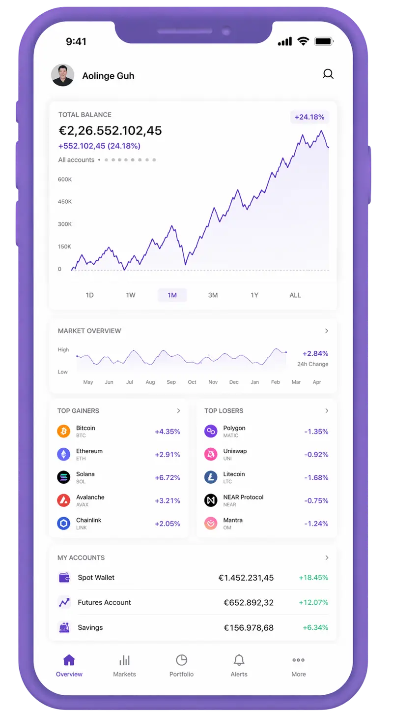 Polaris AI trading app